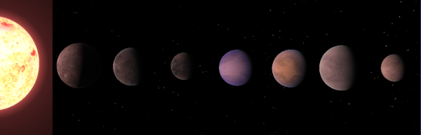 Trappist-1